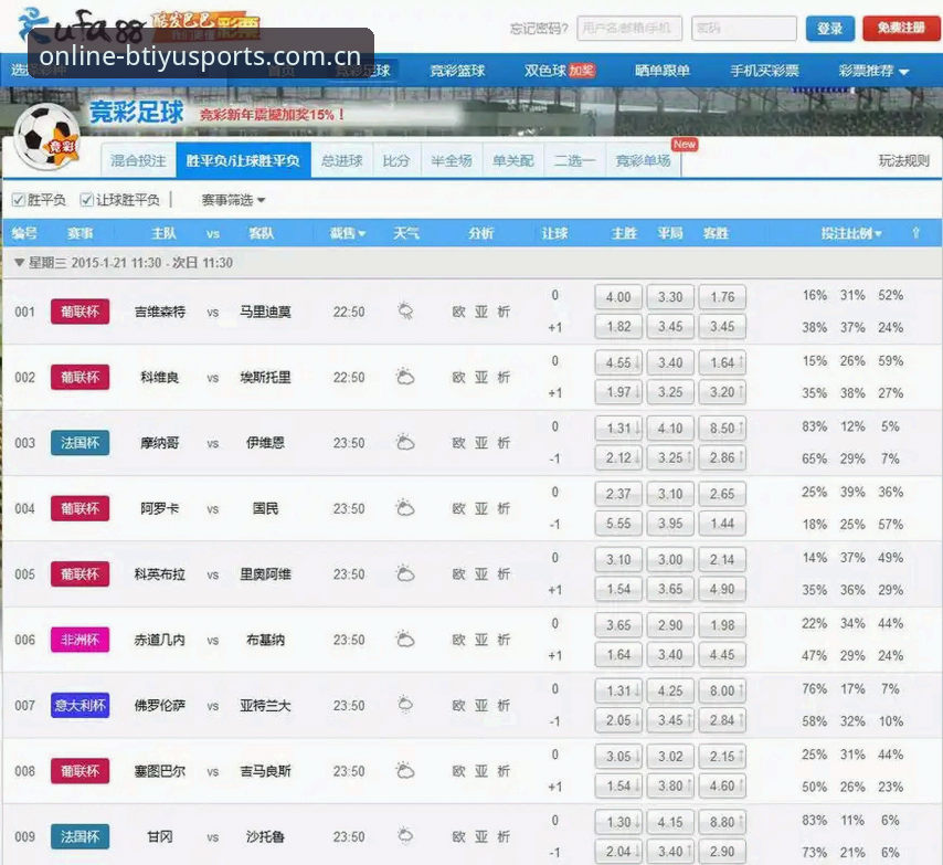 B体育平台投注体验详解：从数据分析看KF7Z版本的竞技优势